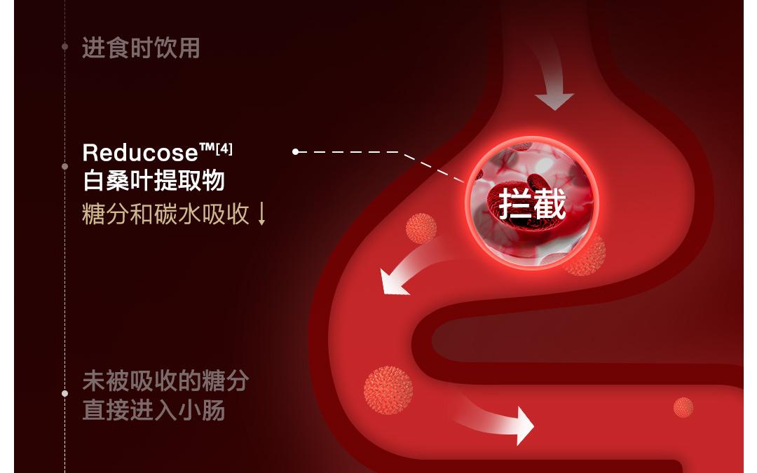 eimele亦餐纤千体粉reds小红粉