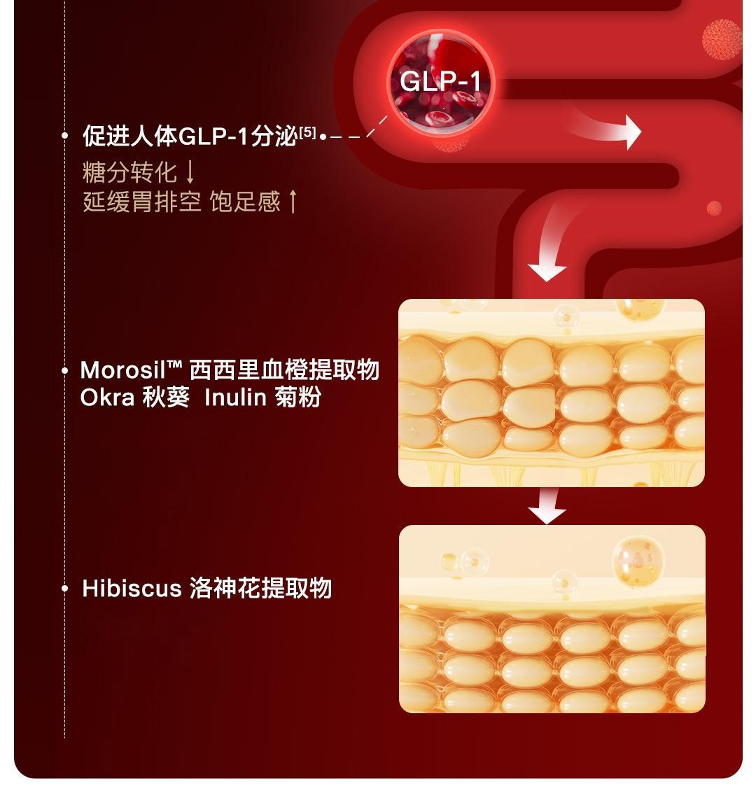 eimele亦餐纤千体粉reds小红粉