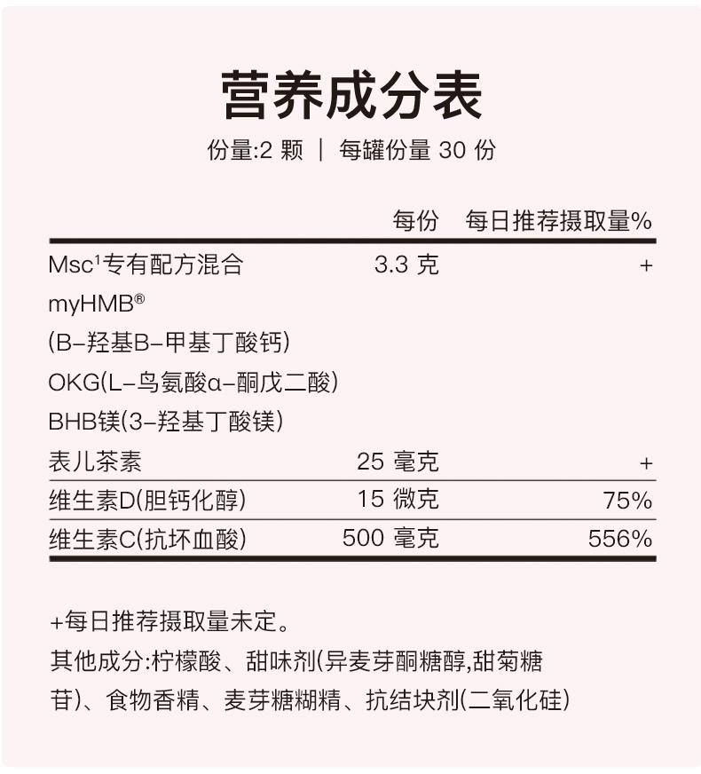 SRW Msc塑型粉