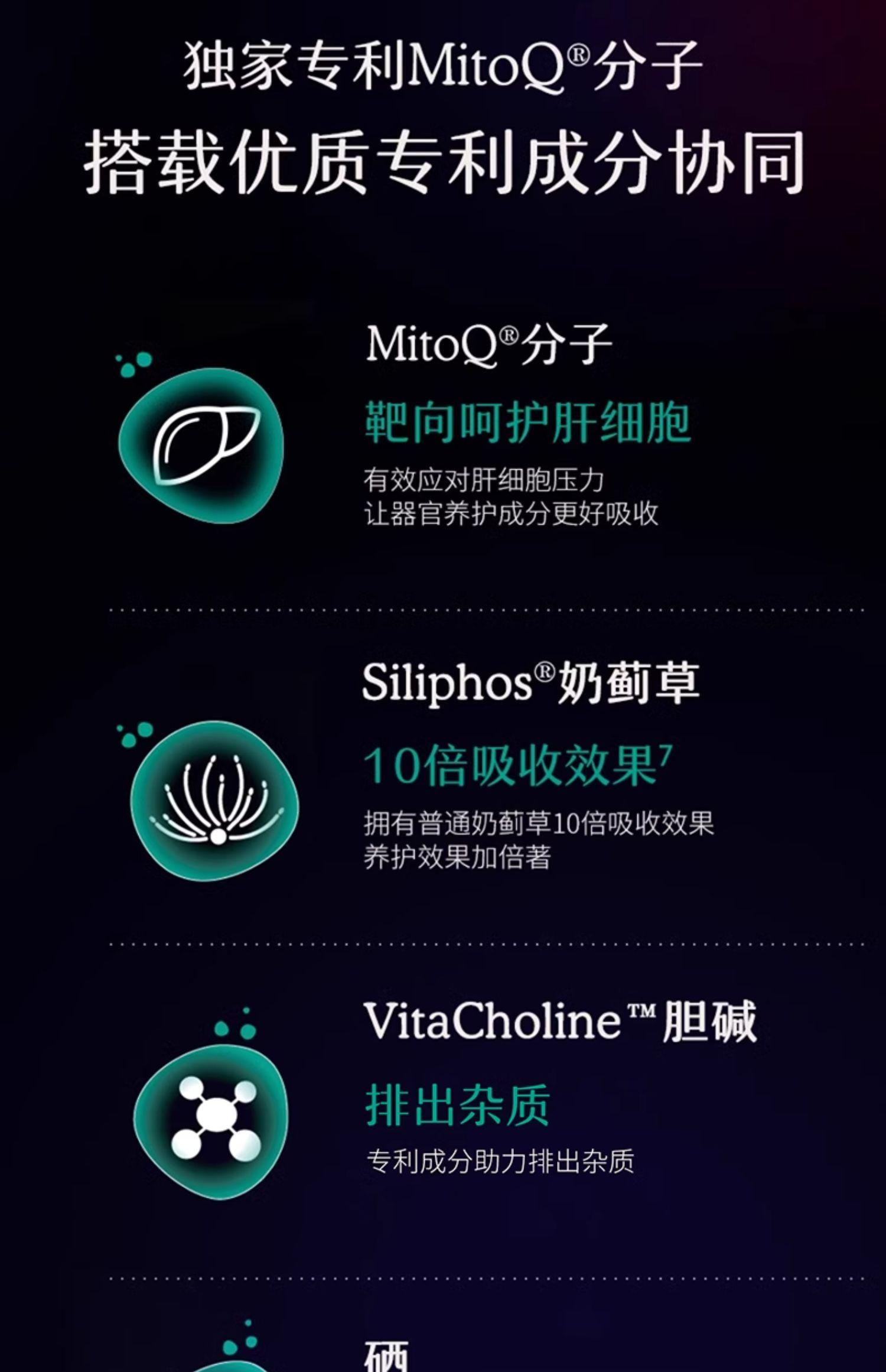 MitoQ进口护肝奶蓟水飞蓟胆碱q10熬夜加班喝酒60粒进口保健品