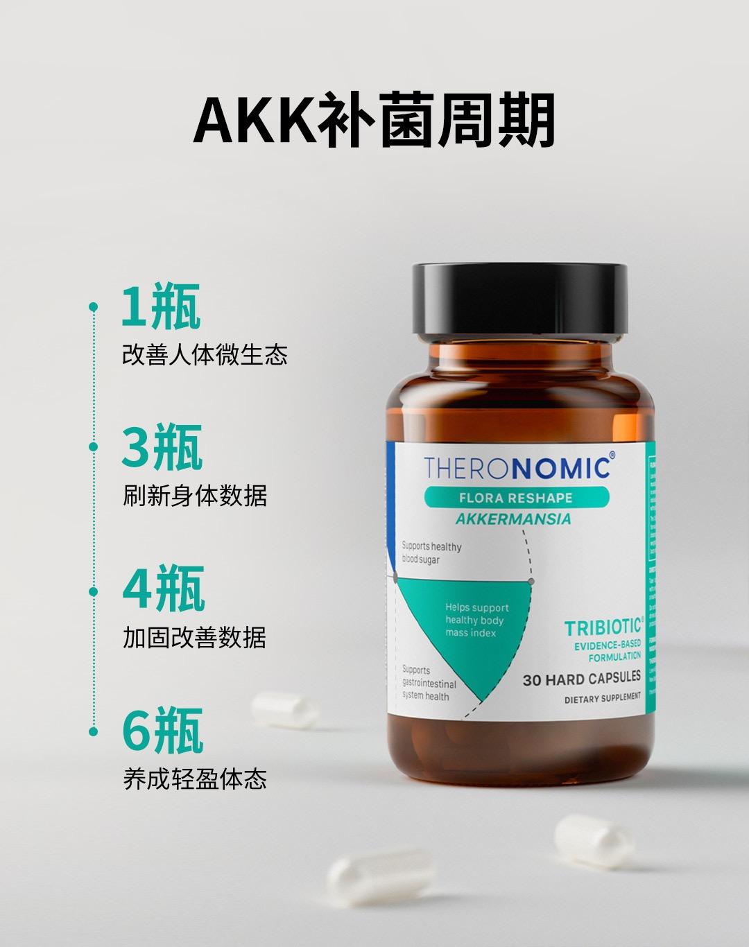 TheroNomic AKK三生元胶囊 30粒/瓶 | 肠道健康 | 免疫支持