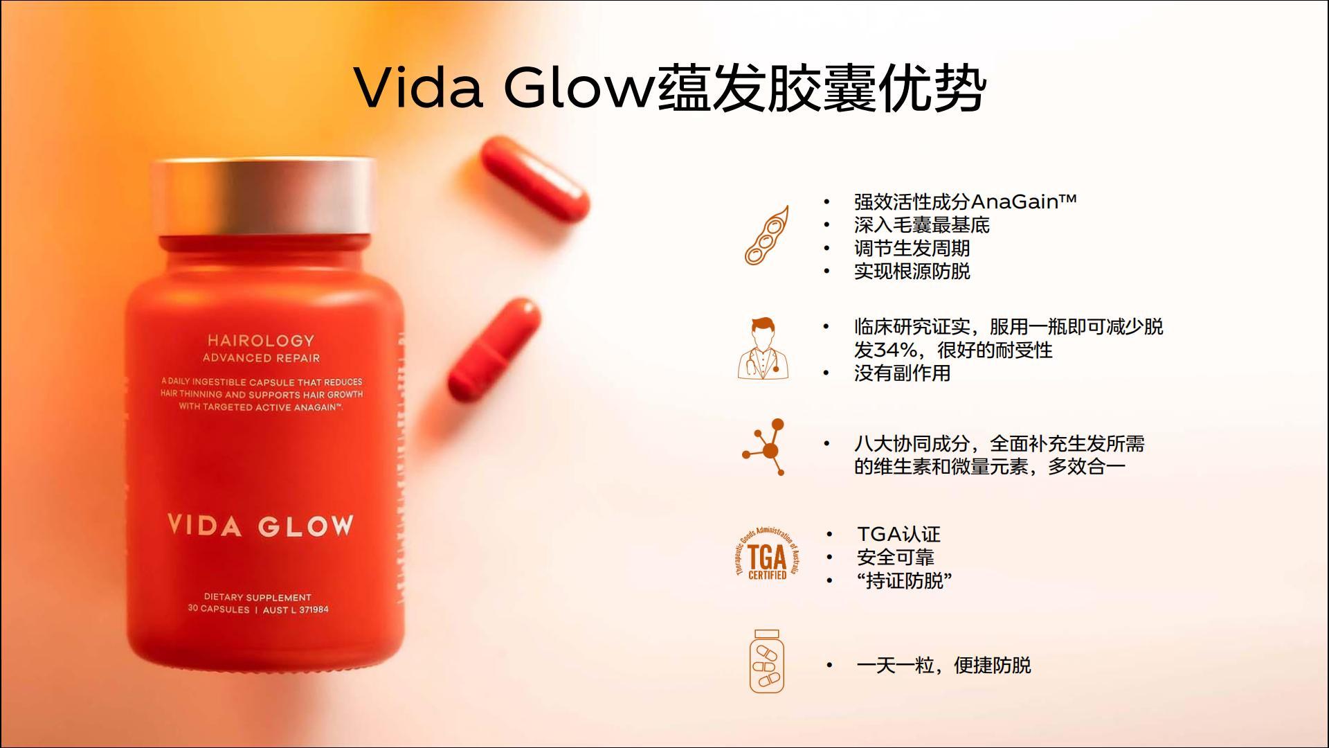 【产品大百科】Vida Glow蕴发胶囊