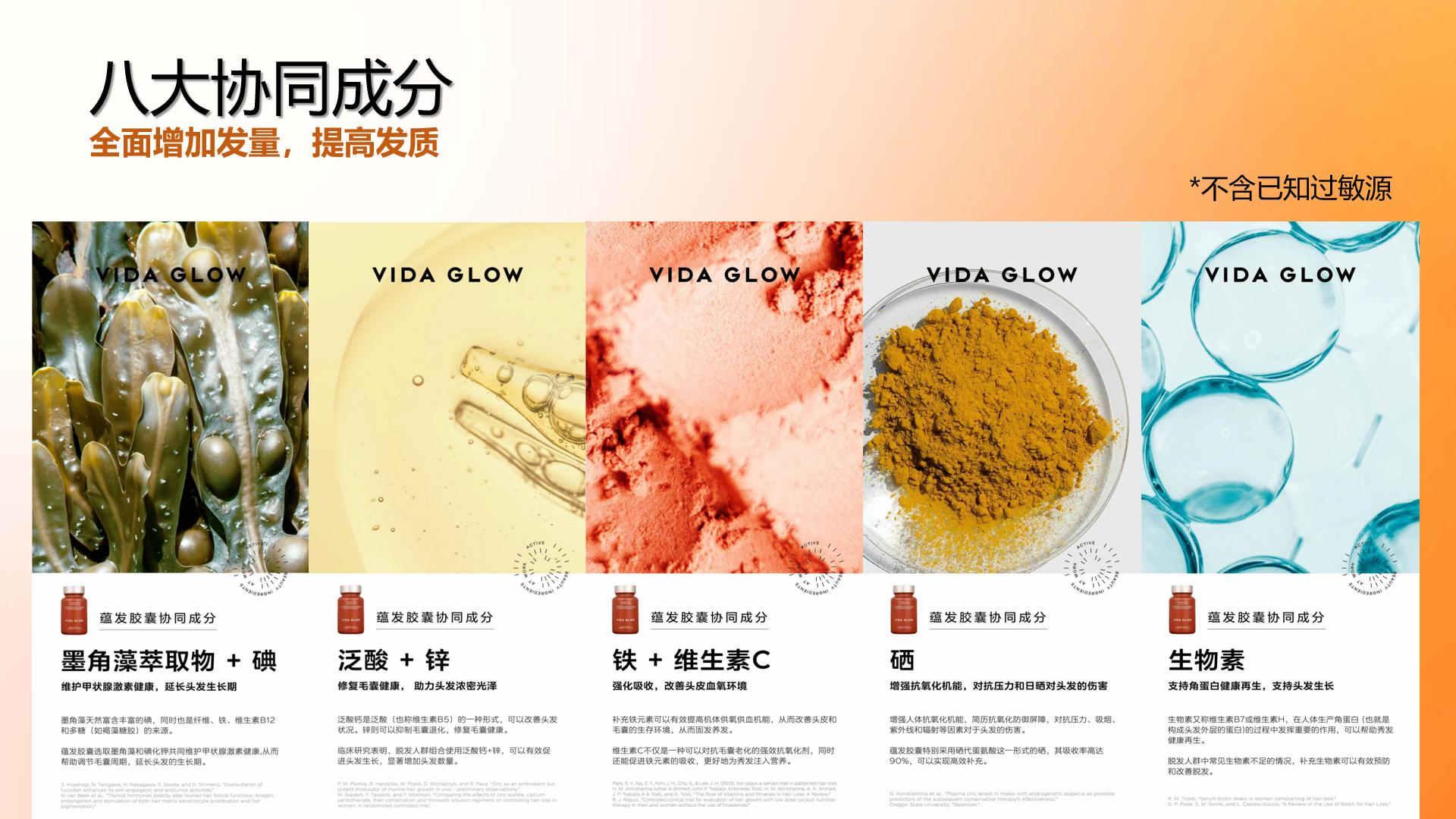 【产品大百科】Vida Glow蕴发胶囊