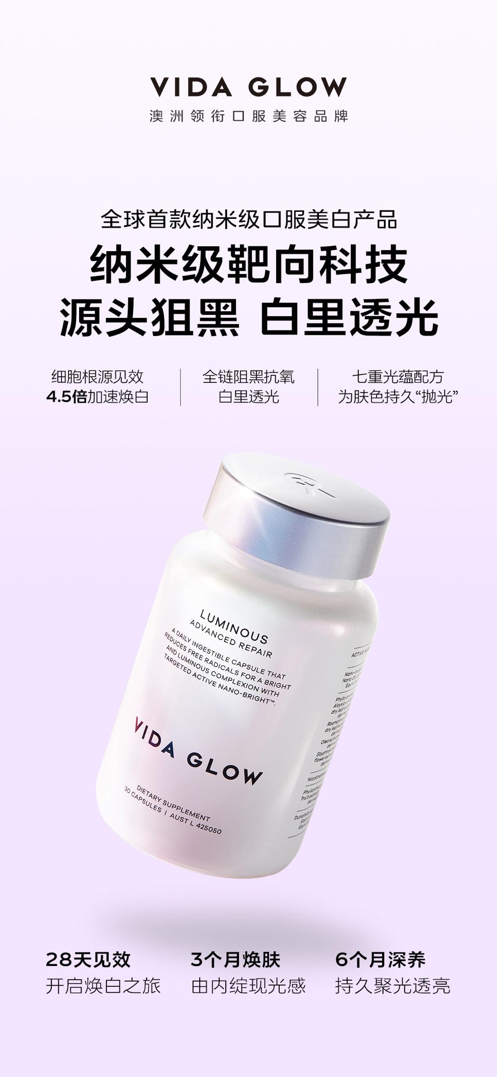 一文搞懂Vida Glow滤镜胶囊