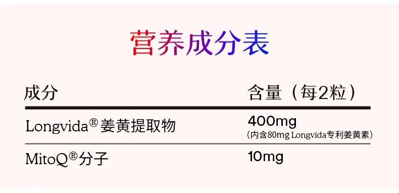 MitoQ 姜黄素