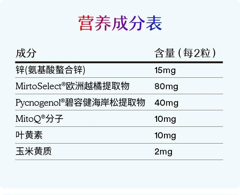 MitoQ 明眸胶囊