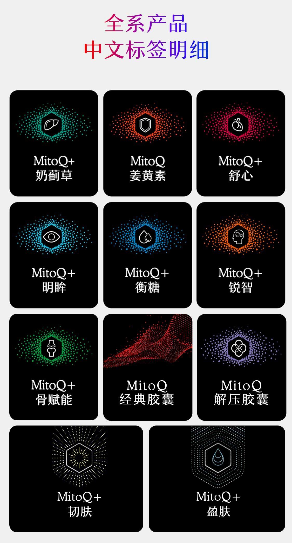 MitoQ 明眸胶囊