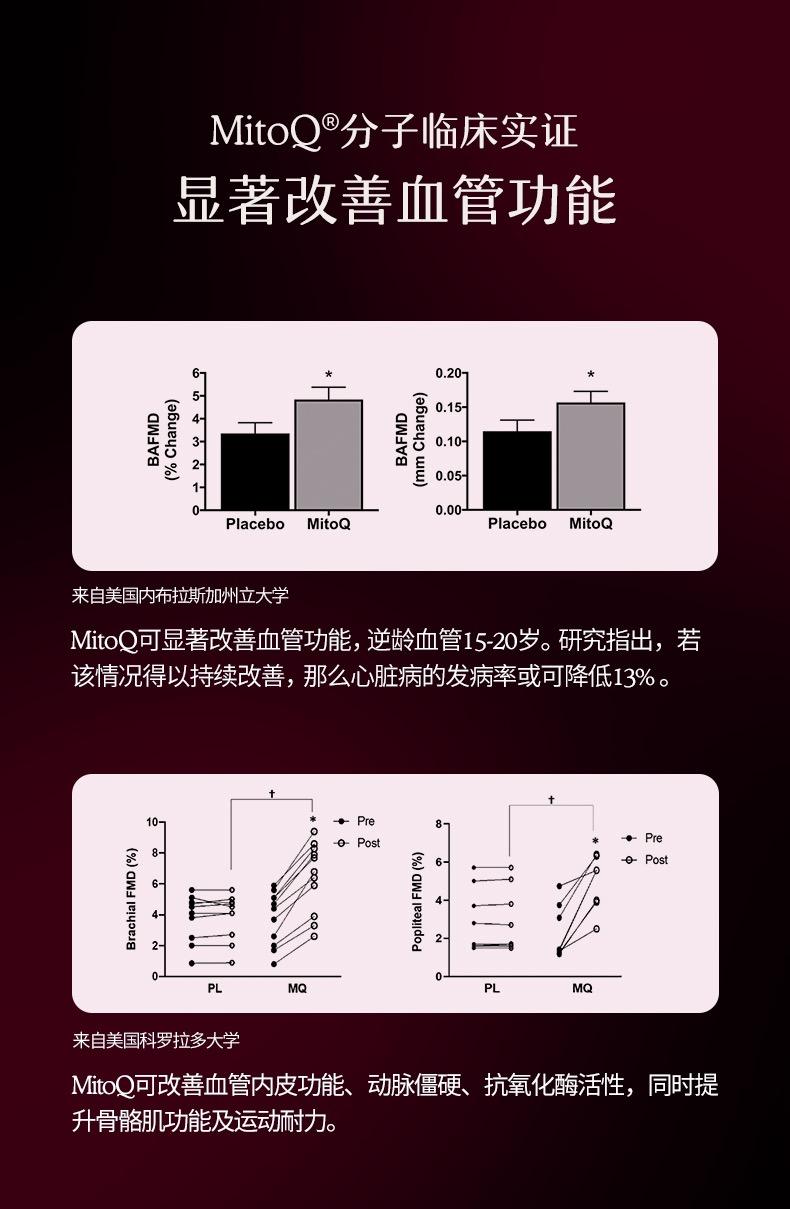 mitoq舒心胶囊